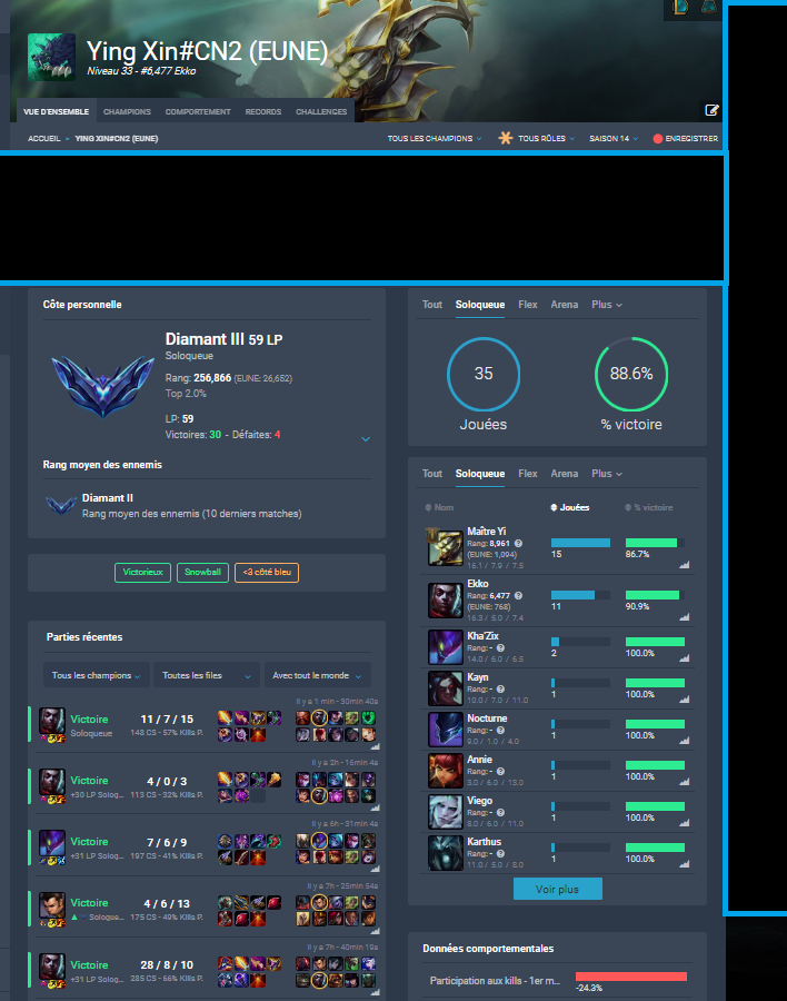 Diamond III 59 LP — 35 games, 88.6% winrate during boost