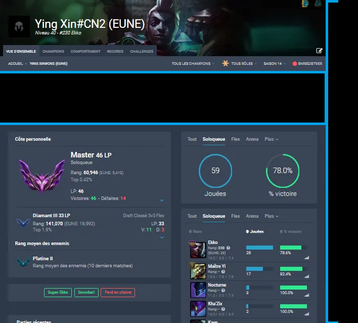 Master 46 LP after the boost — 59 games, 78% winrate